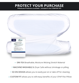 CONTOUR PRODUCTS INC CPAP Cool Flex Pillow Case