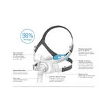 ResMed AirFit F40 Mask Kit