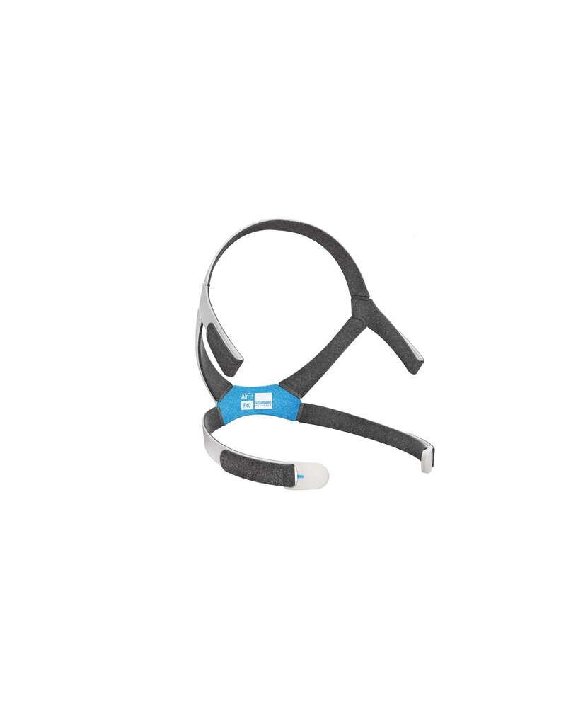 AirFit F40 Headgear