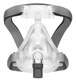 React Health Numa Full Face Mask