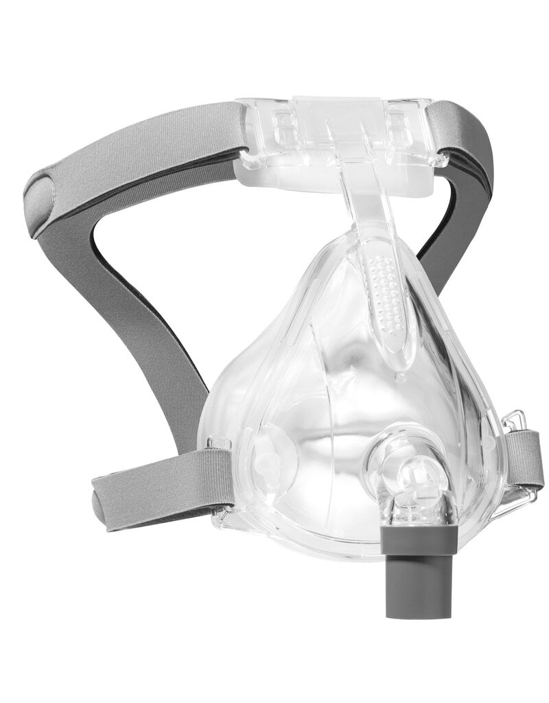 React Health Numa Full Face Mask