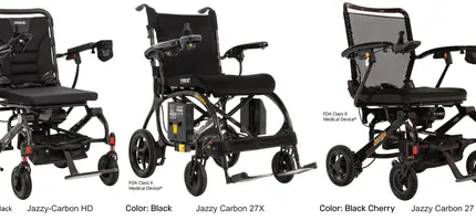 The Future of Lightweight Mobility