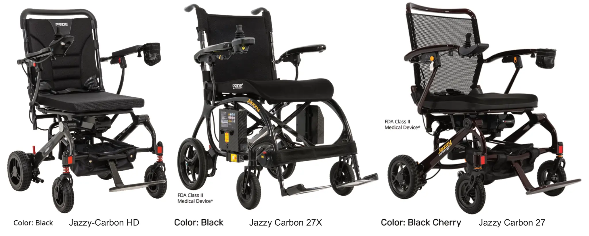 The Future of Lightweight Mobility