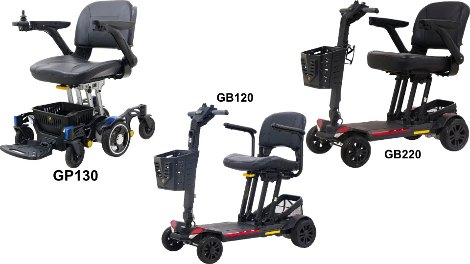 Blog Spotlight: GoldenTech Buzzaround the freedom to truly travel 