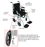 Drive/Devilbiss PolyFly Wheelchair