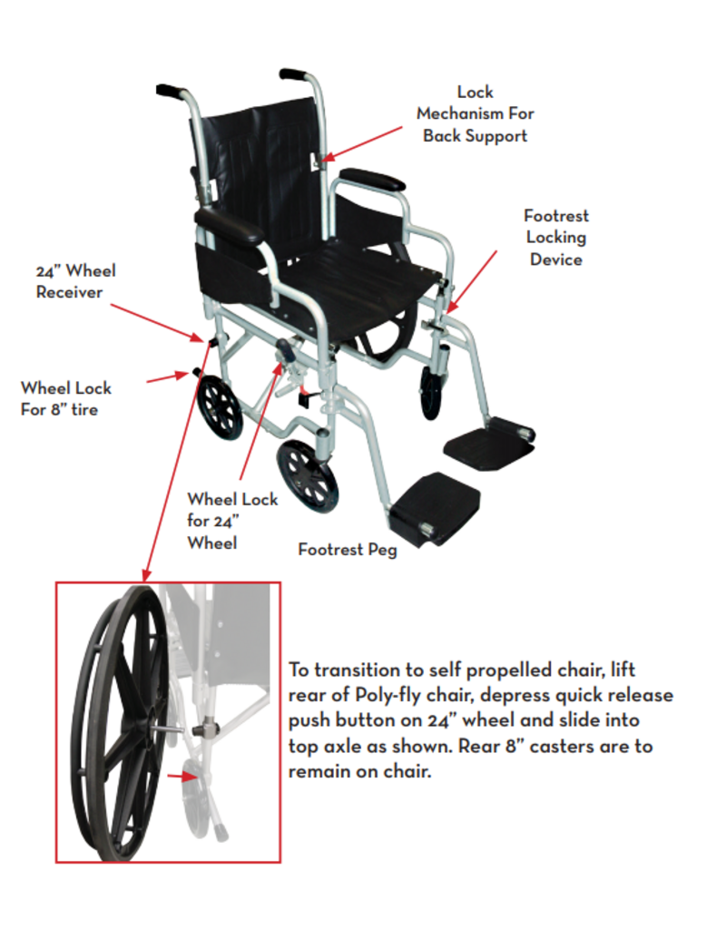 Drive/Devilbiss PolyFly Wheelchair