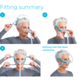Fisher & Paykel Nova Nasal Mask Kit