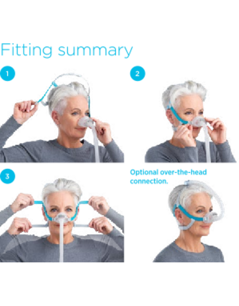 Fisher & Paykel Nova Nasal Mask Kit