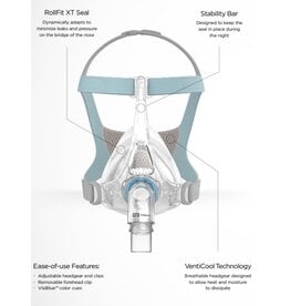 Vitera Full Face Mask