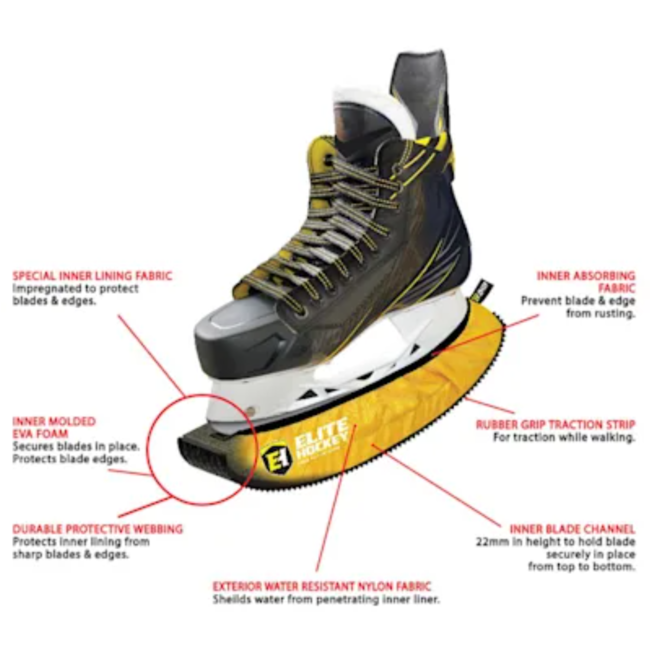 ELITE PRO WALKING SKATE BLADE GUARDS JUNIOR