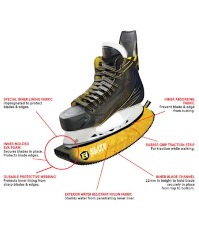 ELITE PRO WALKING SKATE BLADE GUARDS JUNIOR