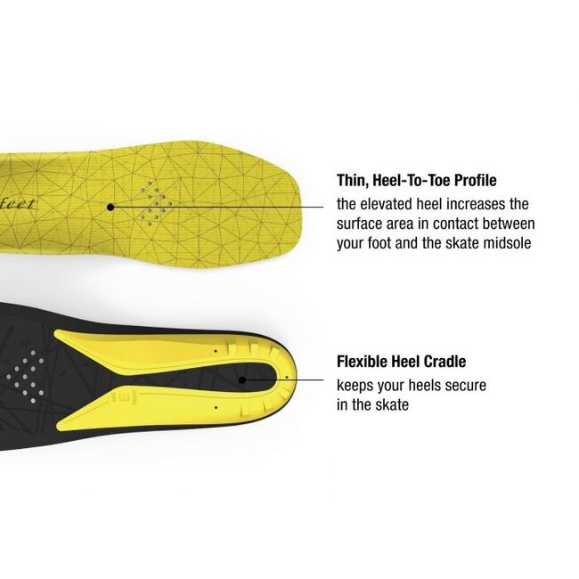 COMFORT HOCKEY INSOLE
