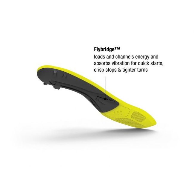 CARBON PRO HOCKEY INSOLE