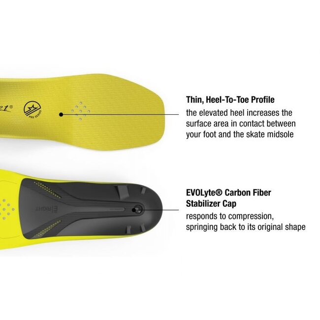 CARBON PRO HOCKEY INSOLE