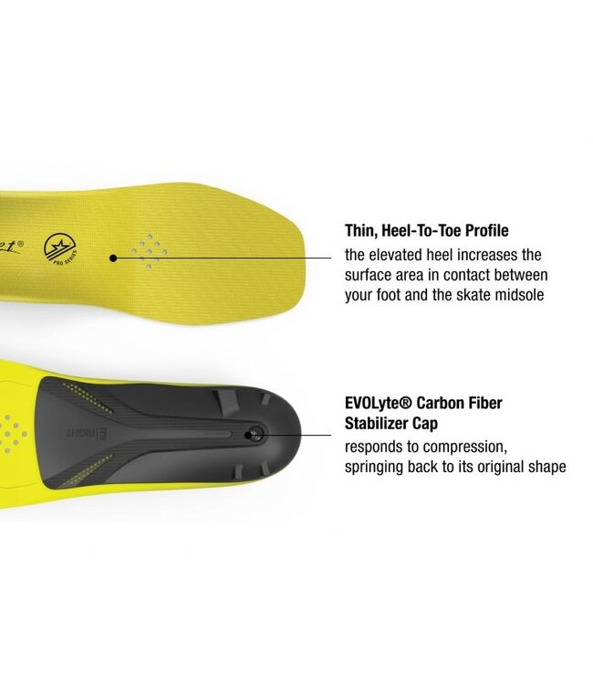 CARBON PRO HOCKEY INSOLE