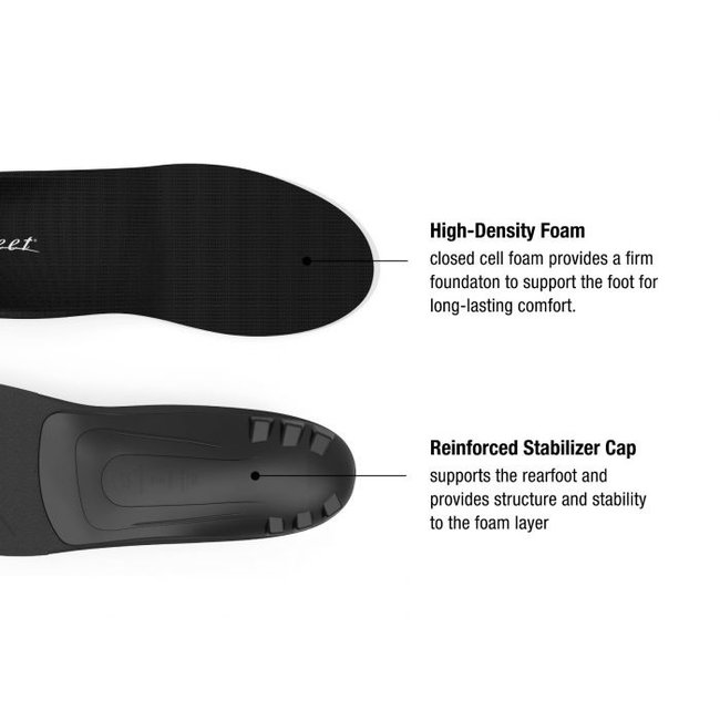 BLACK FIGURE INSOLE