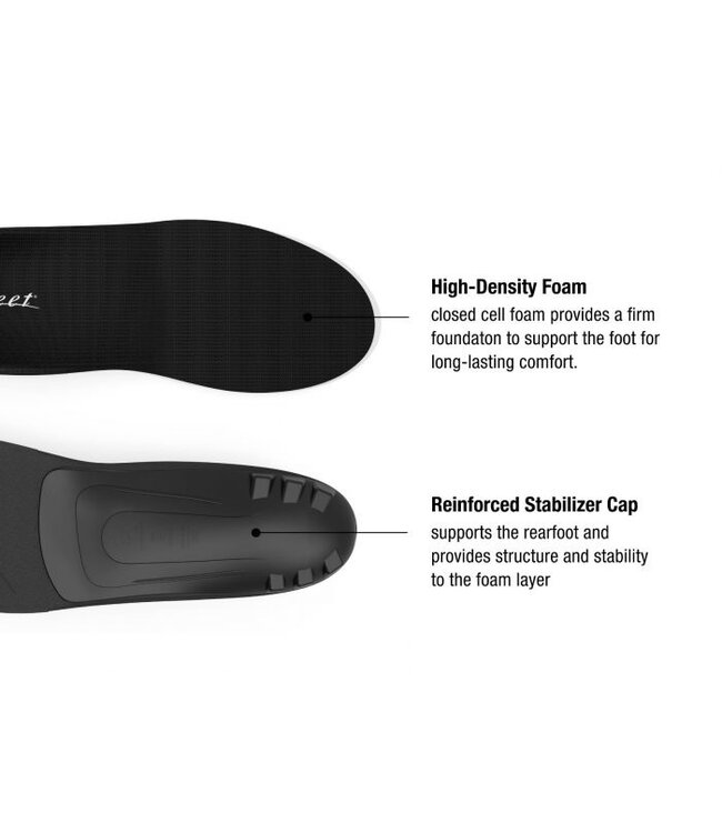 BLACK FIGURE INSOLE