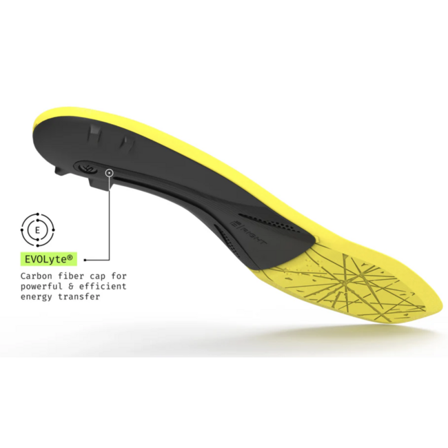 INSOLE HOCKEY PLAYMAKER PLUS
