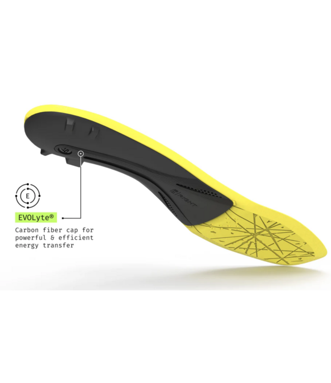 INSOLE HOCKEY PLAYMAKER PLUS