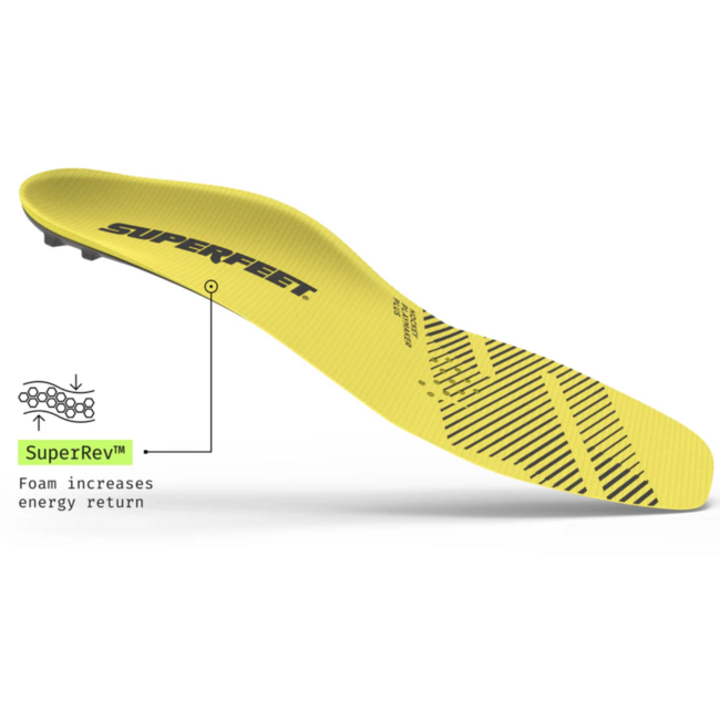 INSOLE HOCKEY PLAYMAKER PLUS