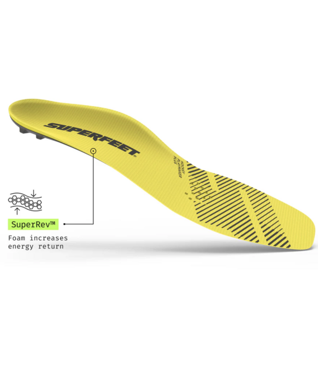INSOLE HOCKEY PLAYMAKER PLUS