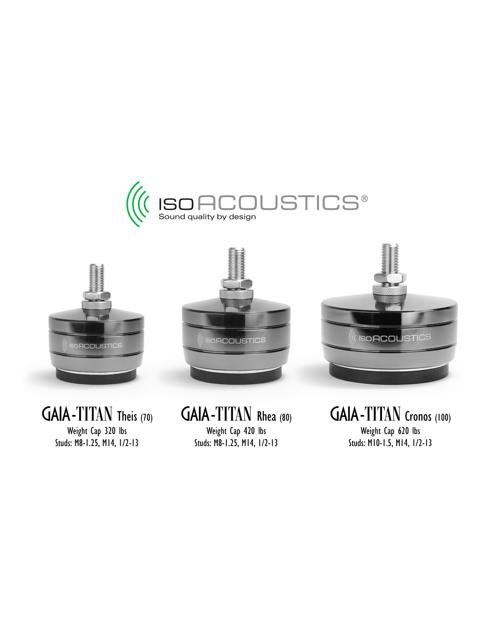 IsoAcoustics IsoAcoustics GAIA-TITAN Theis Isolation Feet 4-Pack
