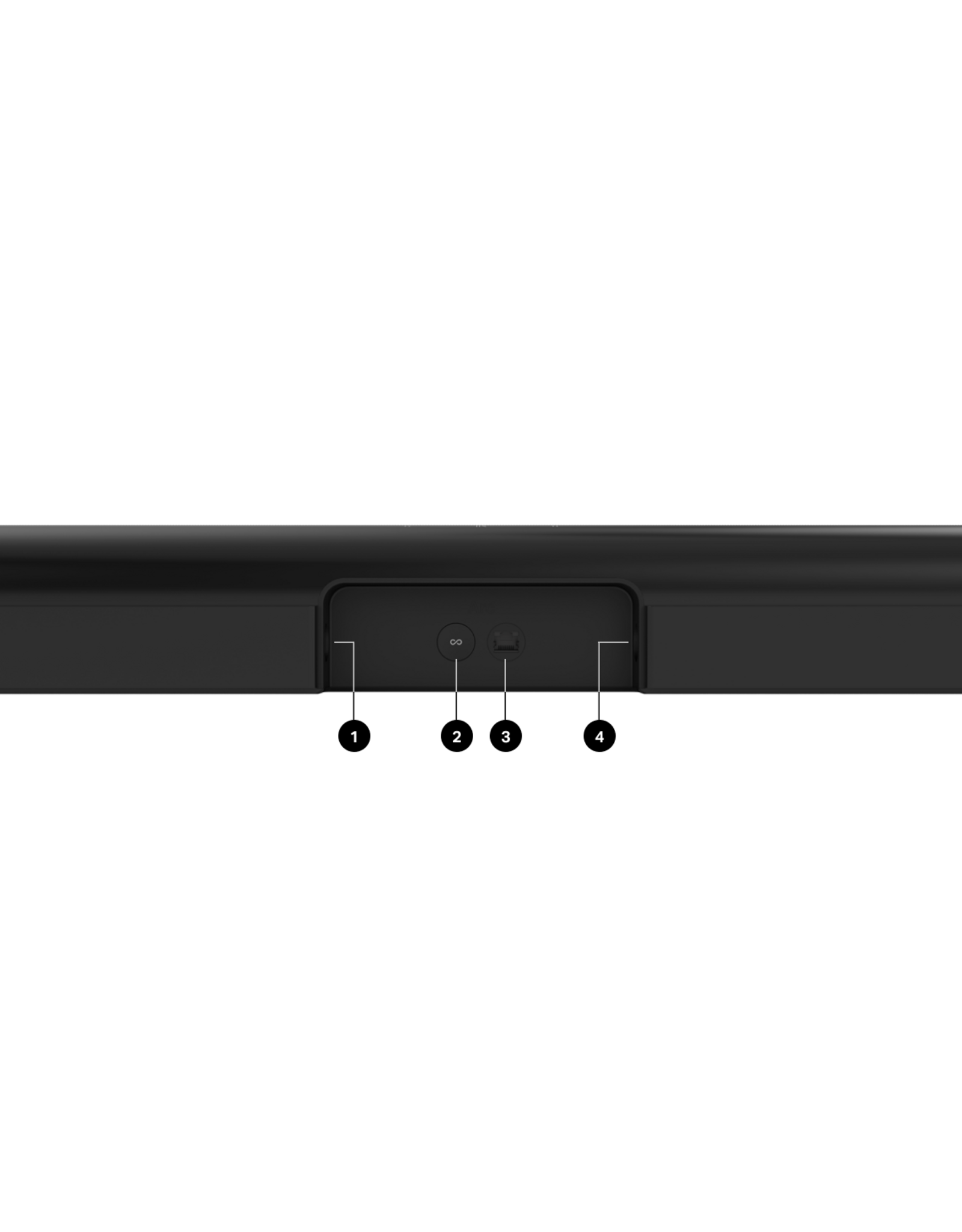 Sonos Sonos Arc SL Soundbar USED