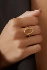 Twenty Compass Dolce Vita Ring