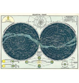 WHCV- Celestial Chart Poster & Wrap