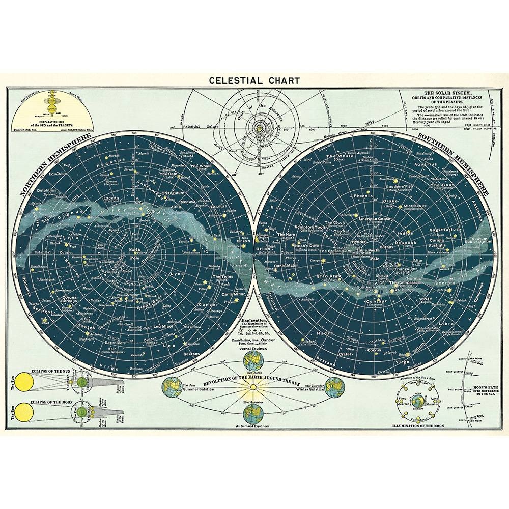 Calestial Header Celestial Wrap Sheet 20' x 28