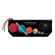 Mini Astronomy Chart Pouch