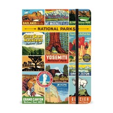 Notebook: Large National Parks ✈️