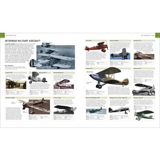 Aviation Flight PB The History