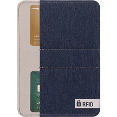 RFID Passport Slip Petrol Blue