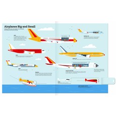 Ultimate Book of Airplanes & Airports