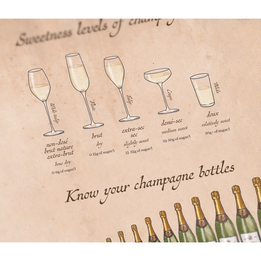 WH1WW- Champagne Wine Puzzle