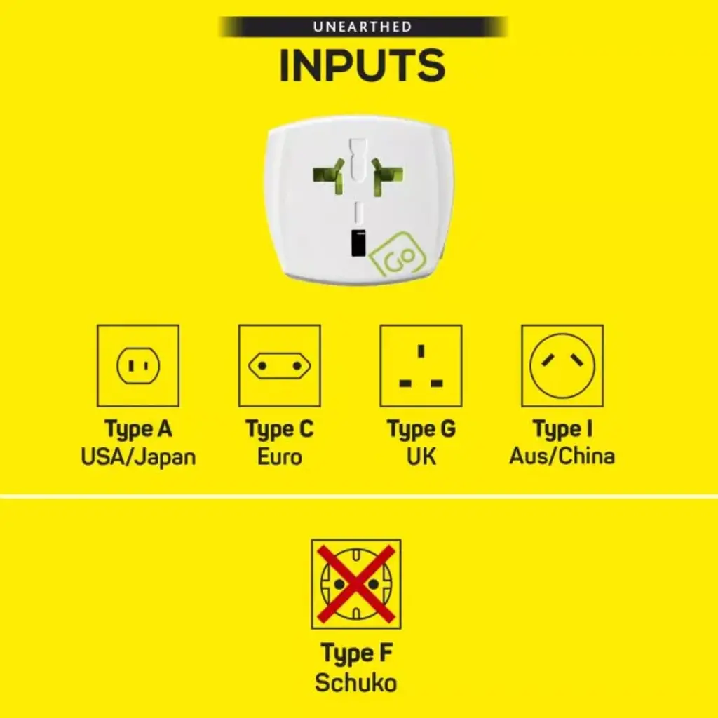Worldwide Adaptor (Unearthed)