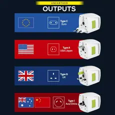 Worldwide Adaptor (Unearthed)