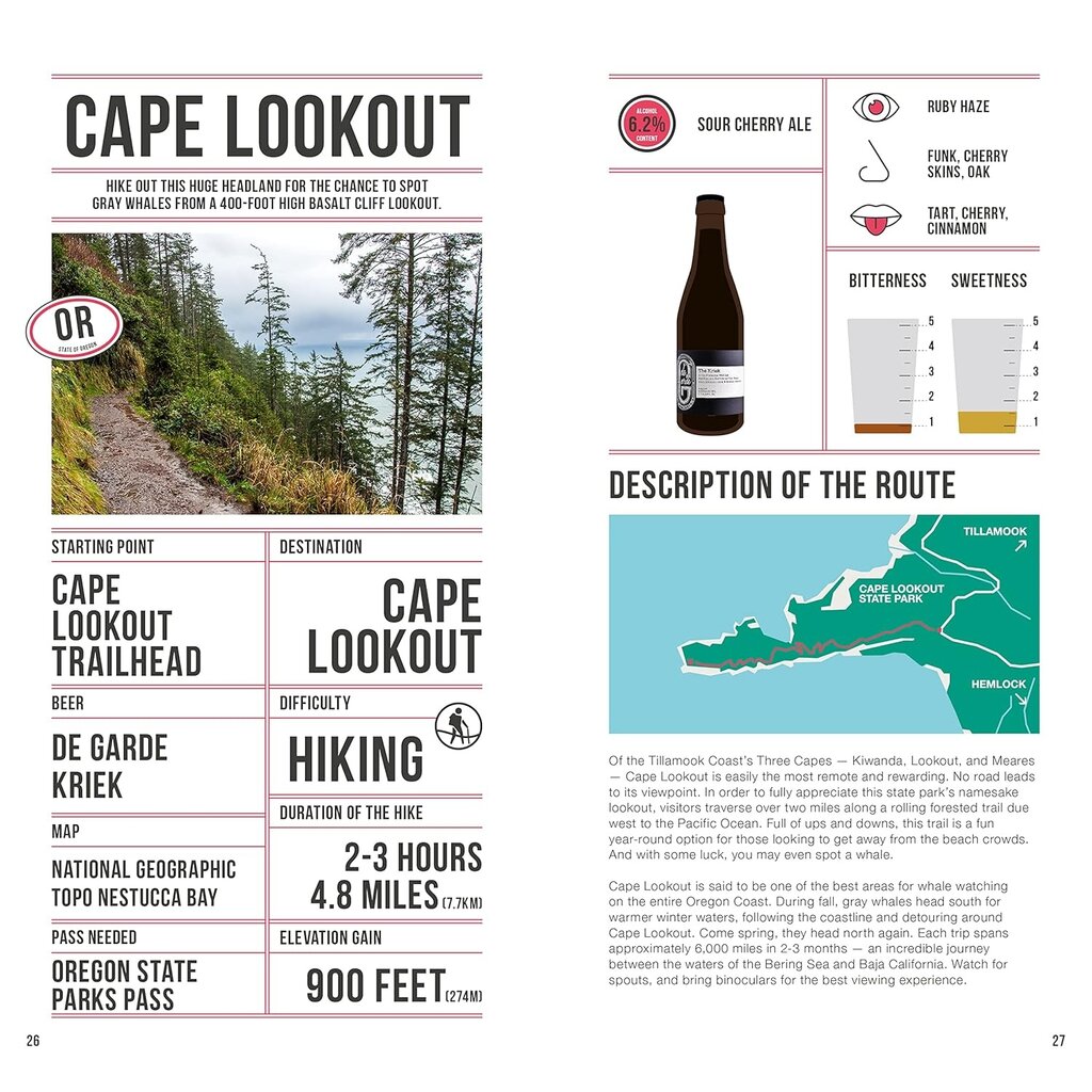 Beer Hiking in the Pacific Northwest