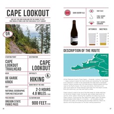 Beer Hiking in the Pacific Northwest