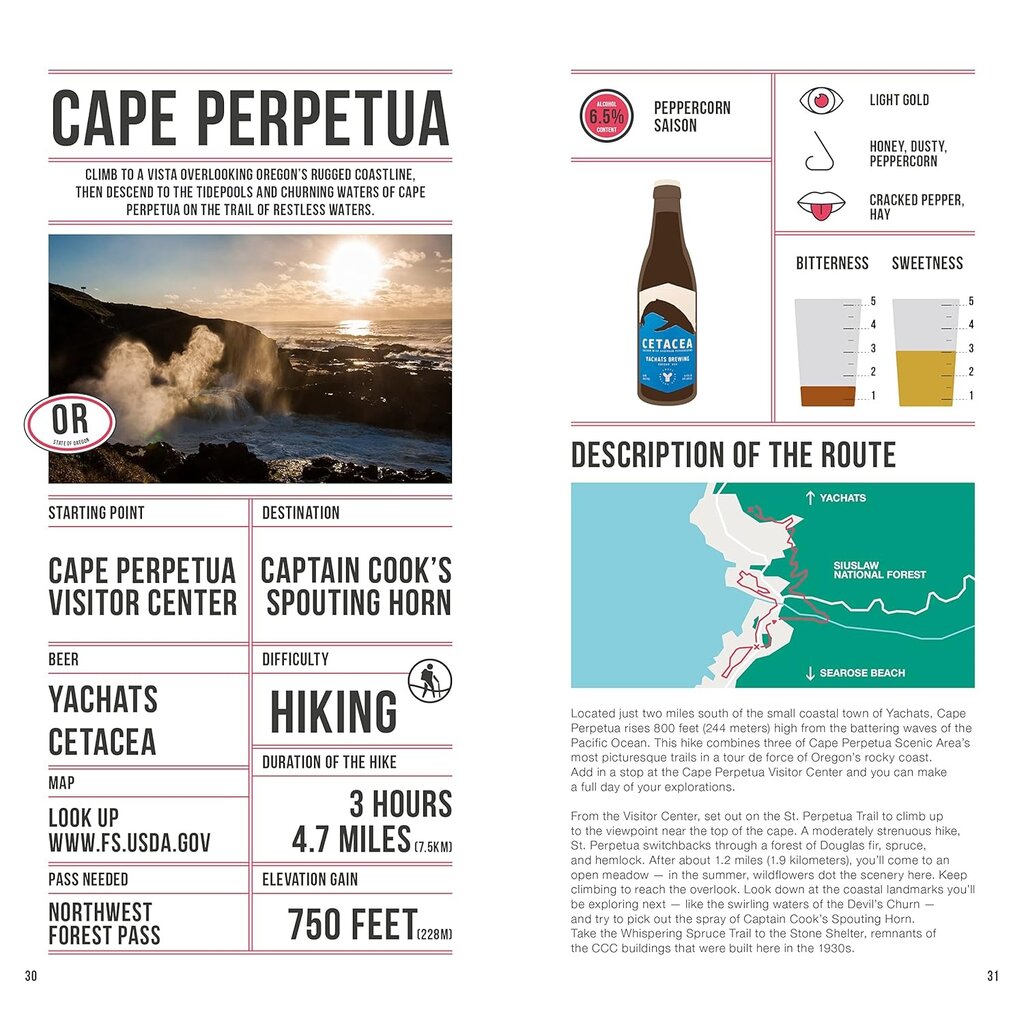 Beer Hiking in the Pacific Northwest