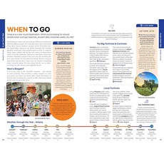 Greece 16 Travel Guide