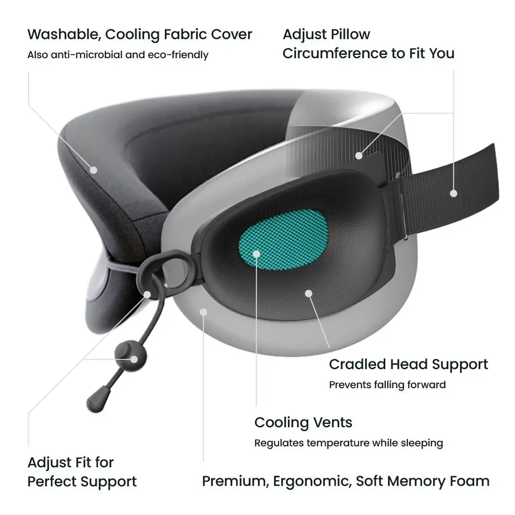 WHCB- Cabeau Evolution X Amethyst Neck Pillow