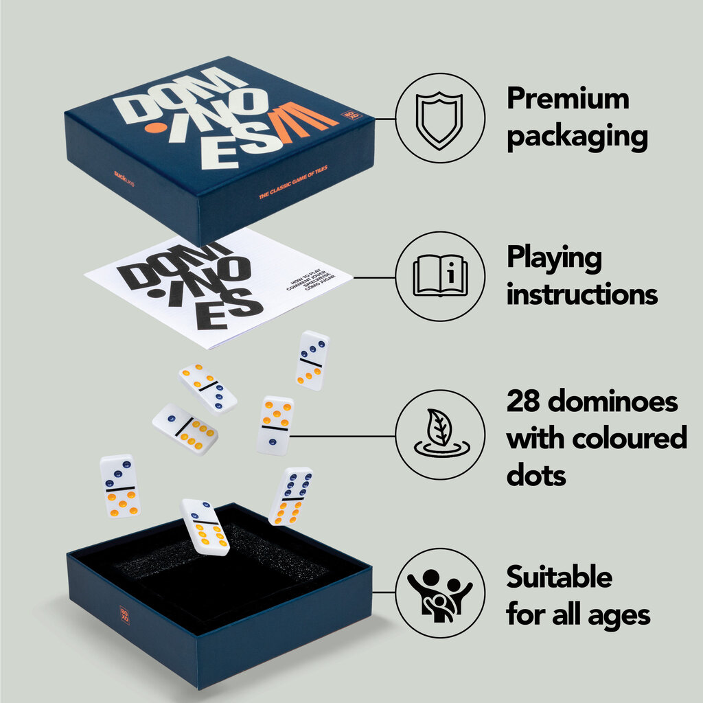 WHSUK- Dominoes Travel Game