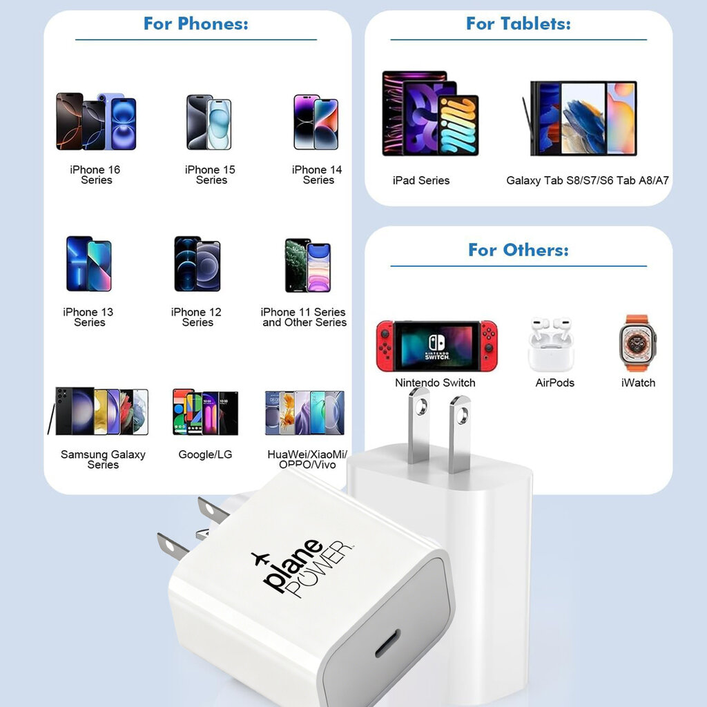 Plane PowerUSB-C Single Port Wall Charger