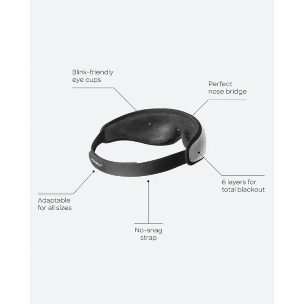 WH1OP- Eye Mask Dark Night