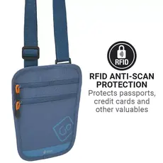 RFID Passport Pouch