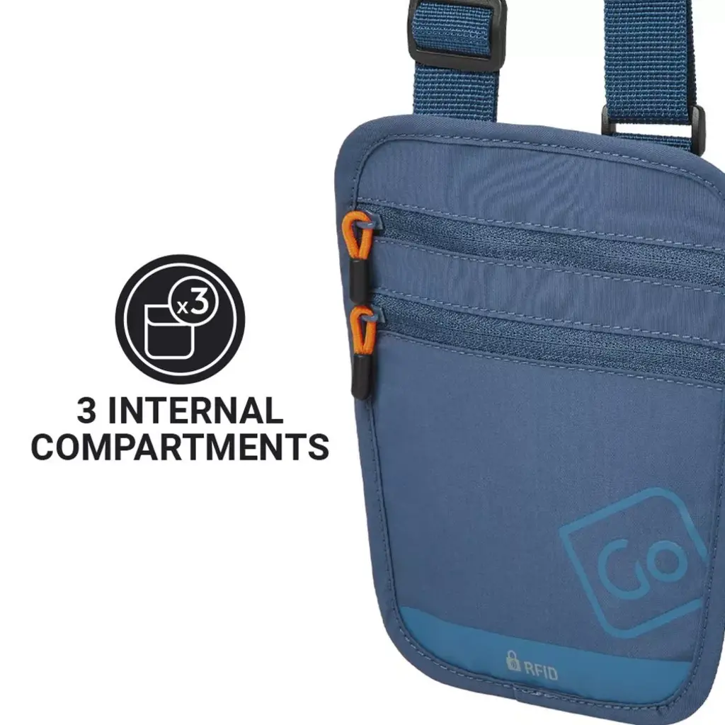 RFID Passport Pouch