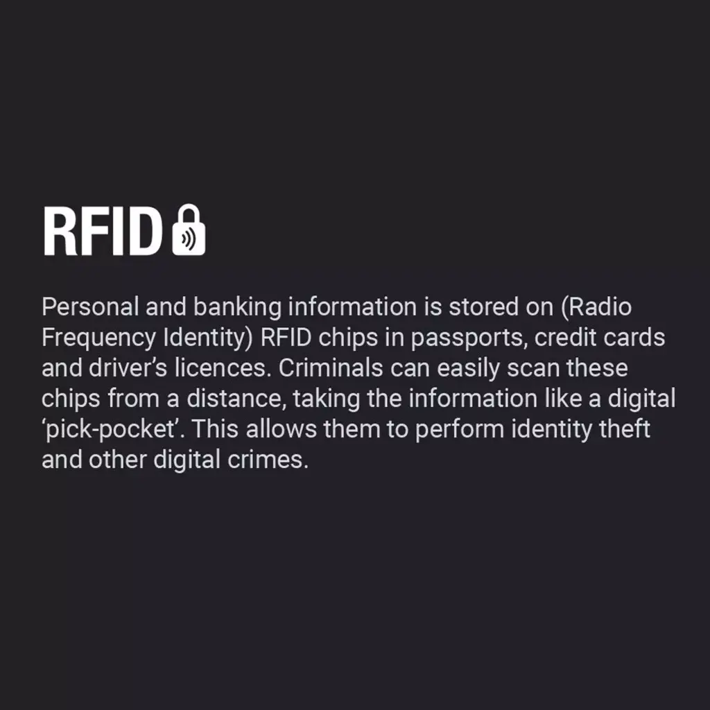 RFID Passport Pouch