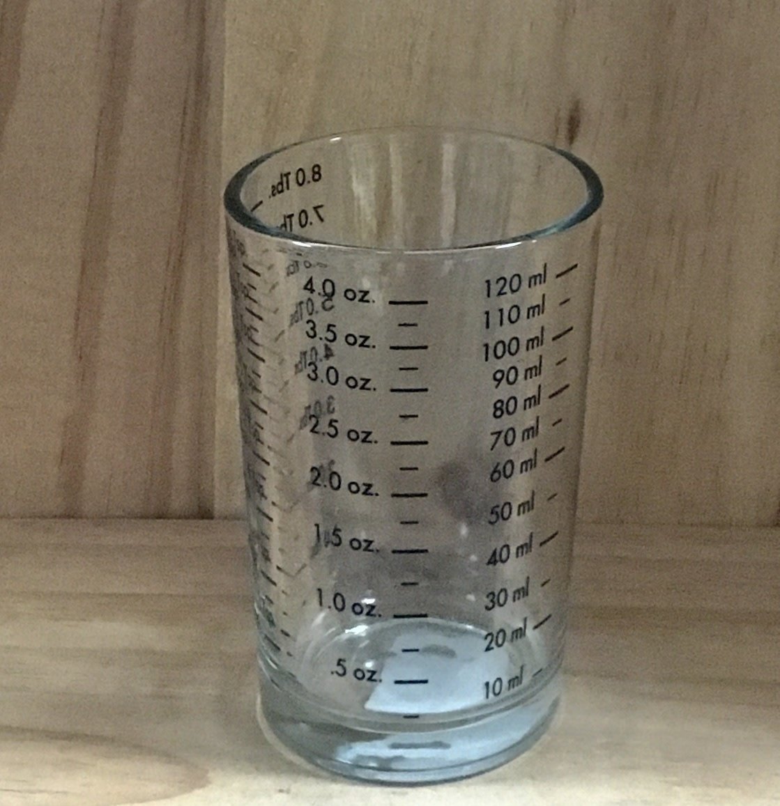 Measuring Glasses